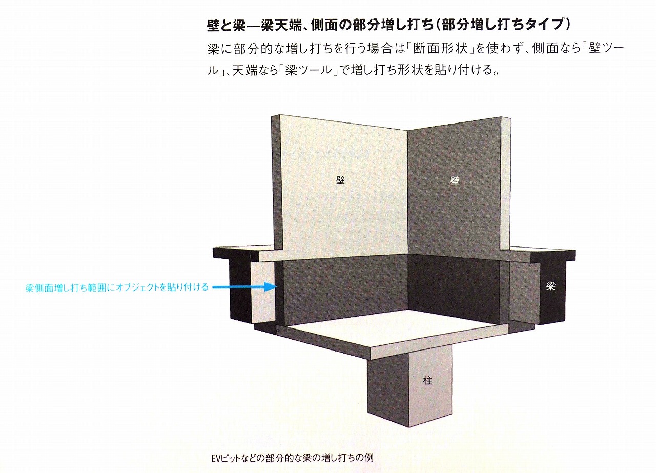 Image07 建設itブログ