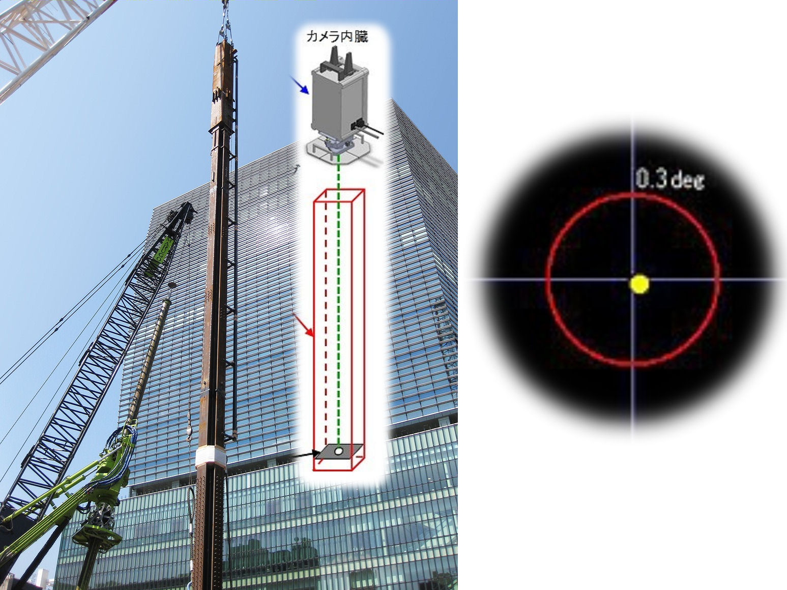 柱の傾きを2万分の1で計測！大林組が“長尺下げ振り”をカメラ化 | 建設