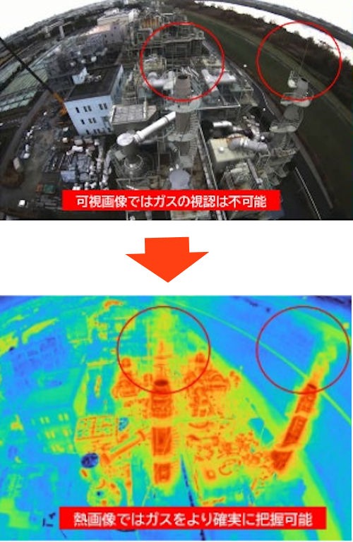 焼却施設の煙突から排出される高温ガスは、肉眼では見えない（上）が、赤外線カメラに熱画像では確実に把握できる（下）