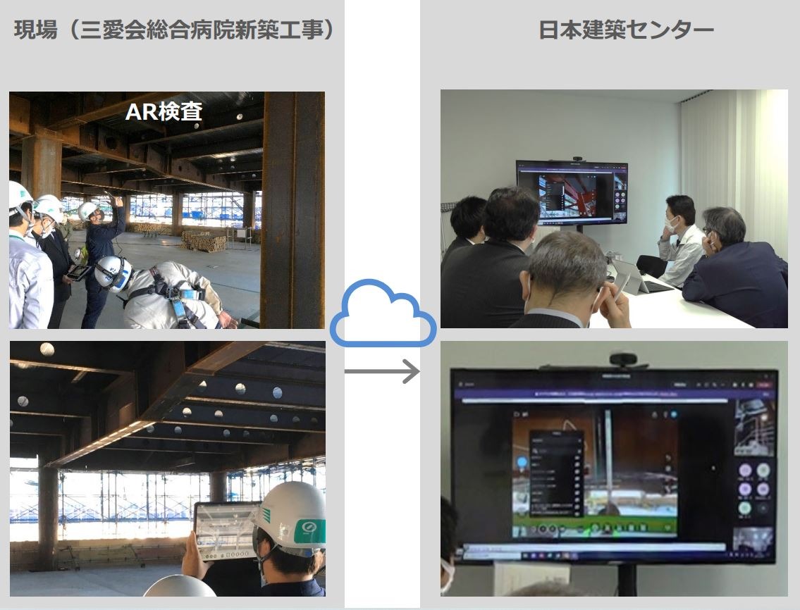 AR検査を行うタブレットの画面（左）は、BCJのオフィスにリアルタイム中継され、遠隔臨場が可能になる（右）