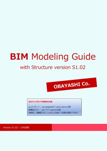 「BIM Modeling Guide」の表紙