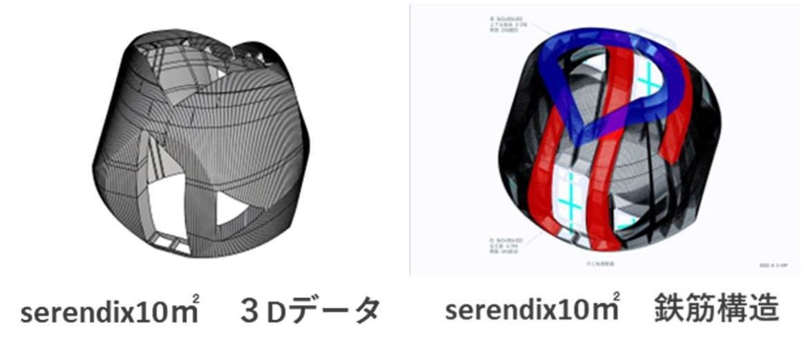 serendix 10の3D形状（左）と鉄筋構造（右）