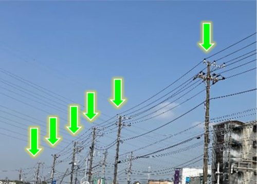 街中のいたるところに建つ電柱と光ファイバー工事による振動を計測するセンサーとなった街中の電柱（以下の資料：NEC、鹿島、NTT東日本）