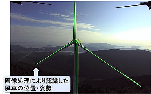ドローンで撮影した映像から、風車やブレードの位置を自動認識させることに成功（以下の資料、写真：東芝ESS）