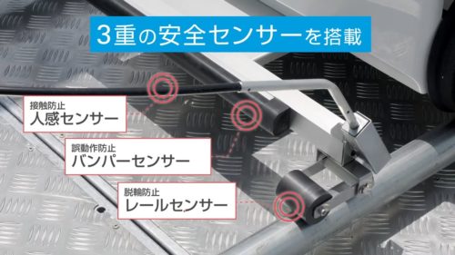 本体に装備された3重のセンサー