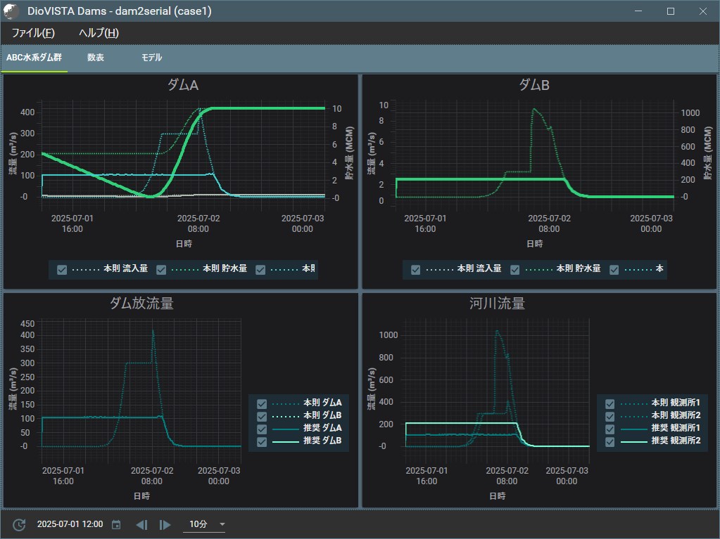 時代　錫製　水次　タサオ　高さ約19cm 東N7-1011① JIOS(ジオス)【滋賀県大津市石山発】から、自動巻きGMTダイバーズに