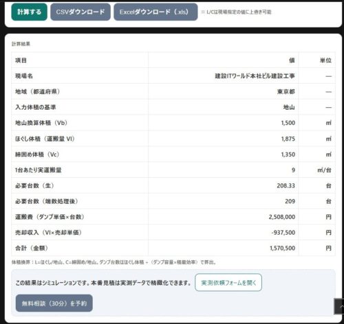 残土を売却した場合の処理費。売却費が運搬費から差し引かれる