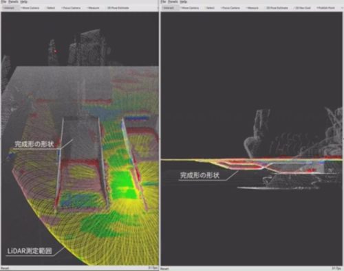 ヒートマップの拡大図