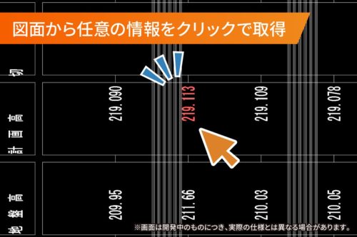 数値などのデータをワンクリックで取得できる