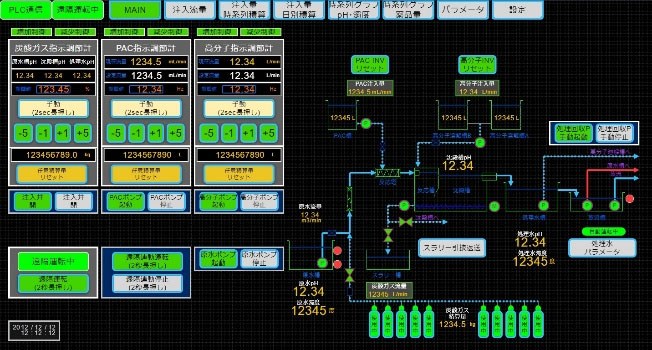 システムの管理画面。遠隔でも濁水処理装置の稼働状況が手に取るようにわかる