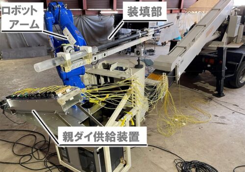 親ダイを受け取り、切羽の穴に装填するロボットアーム
