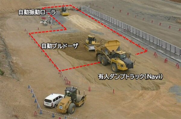 A⁴CSELによる盛土作業の自動化施工の様子