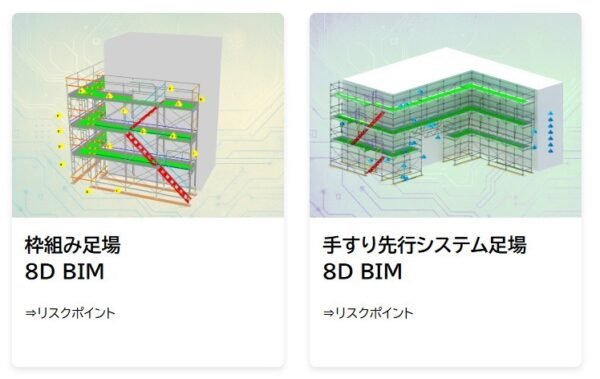 「仮設8D BIM」サイトのトップページ（以下の資料：ダイサン）