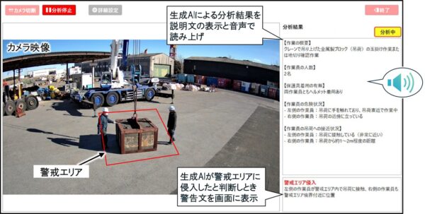 「VLモニター」の画面イメージ。警戒エリアへの侵入など、様々な異常をリアルタイムに報告する（以下の資料：東洋建設）