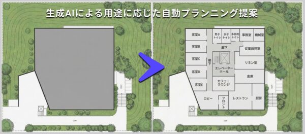 自然言語で指示するとBIMモデルを作ってくれる「ACIMUS」（以下の資料：ACIMUS）