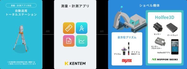 システム構成（資料：日本精機）