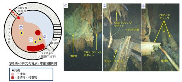 3号機ペデスタル内の映像