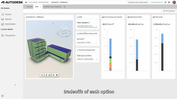 クラウド上でエネルギー解析も