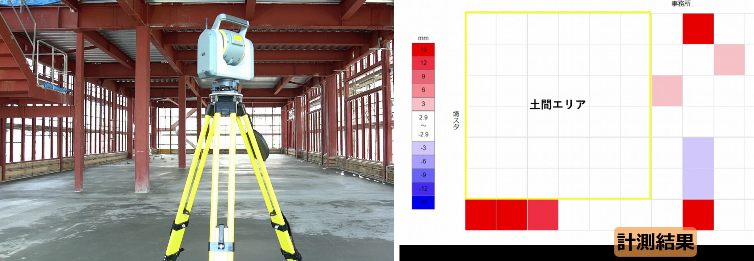 3Dレーザースキャナーによる床の計測（左）。計測結果はヒートマップによってクラウド共有された（右）