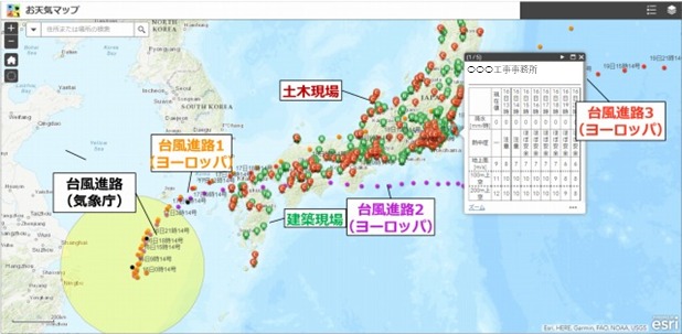 台風の進路予測には気象庁の情報のほか、ヨーロッパモデルに基づく進路も採用し、精度の向上を図っている