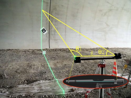 装置の先端から環状に一定角度（θ1）でレーザー光を発射し、後部の魚眼レンズ付きカメラでその角度（θ2）を記録する。赤円内は最終デザインと試作機の対応
