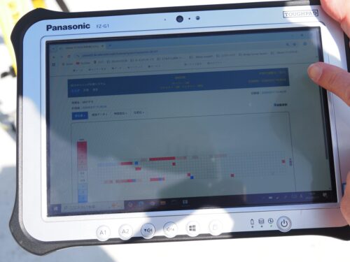 タブレット上に表示したヒートマップ