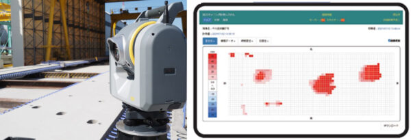 床版上を点群機能付きトータルステーションでスキャンする作業(左)。そのデータをヒートマップ化する「DXscan」(右)